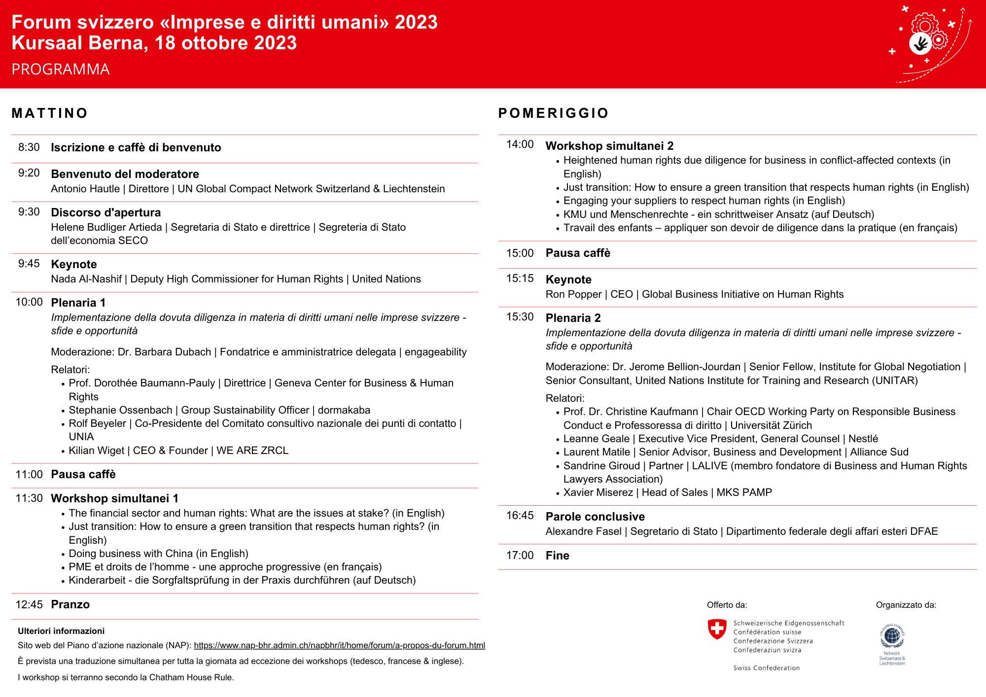 BHR Forum 2023_Programm_IT_11.10.2023